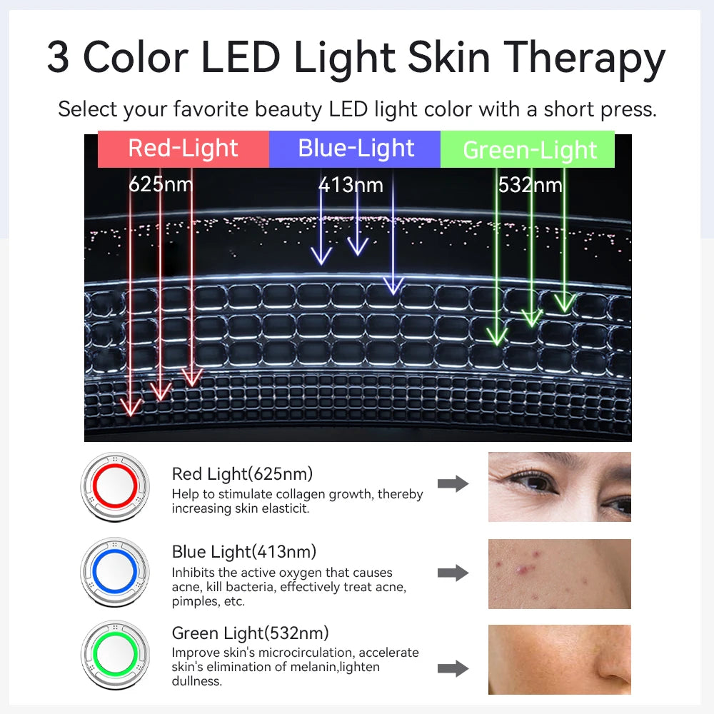 Microcurrent Face Lifting Device – Cold Therapy & Deep Cleaning | Anti-Aging Skin Rejuvenation | Rechargeable