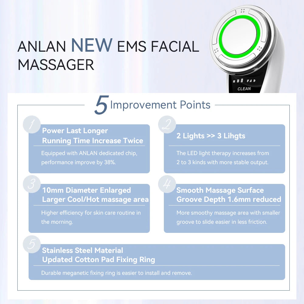 Microcurrent Face Lifting Device – Cold Therapy & Deep Cleaning | Anti-Aging Skin Rejuvenation | Rechargeable