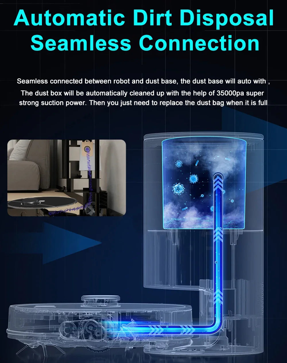 Robot Vacuum & Mop with Auto-Empty Station – 6500Pa Dual LiDAR | Multi-Floor Mapping | Wet & Dry Cleaning