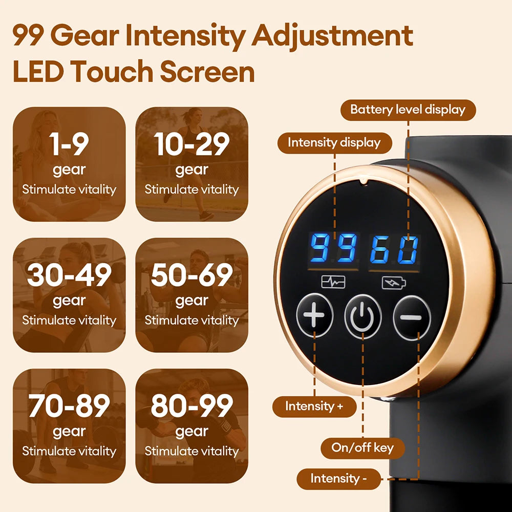 11-in-1 Electric Massage Gun – 99 Speed Levels | High-Frequency Percussion | Deep Tissue Relief for Full Body