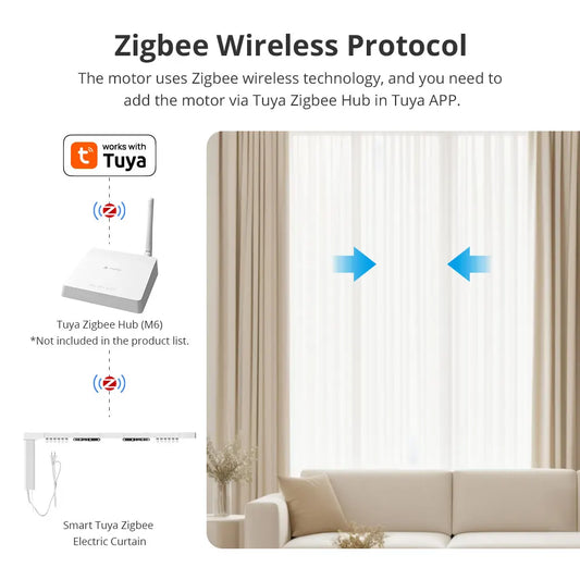 Electric Smart Curtain Track Motor – Zigbee 3.Electric Smart Curtain Track Motor – Zigbee 3.0 | Alexa, Google Home & SmartThings Compatible | App & Voice Control