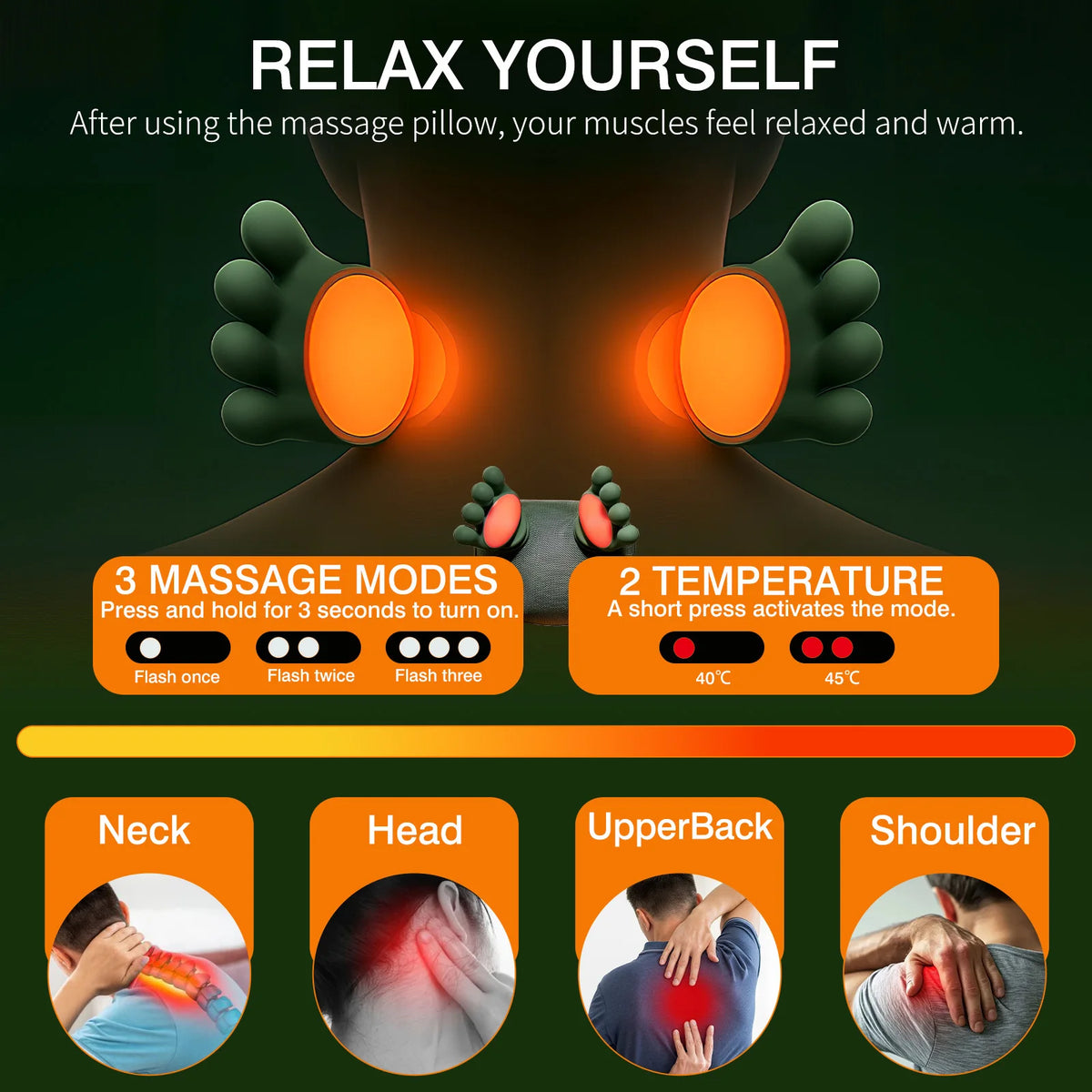 Neck Shoulder Massager With Heat Kneading Wireless 3 Level Body Massage Tool