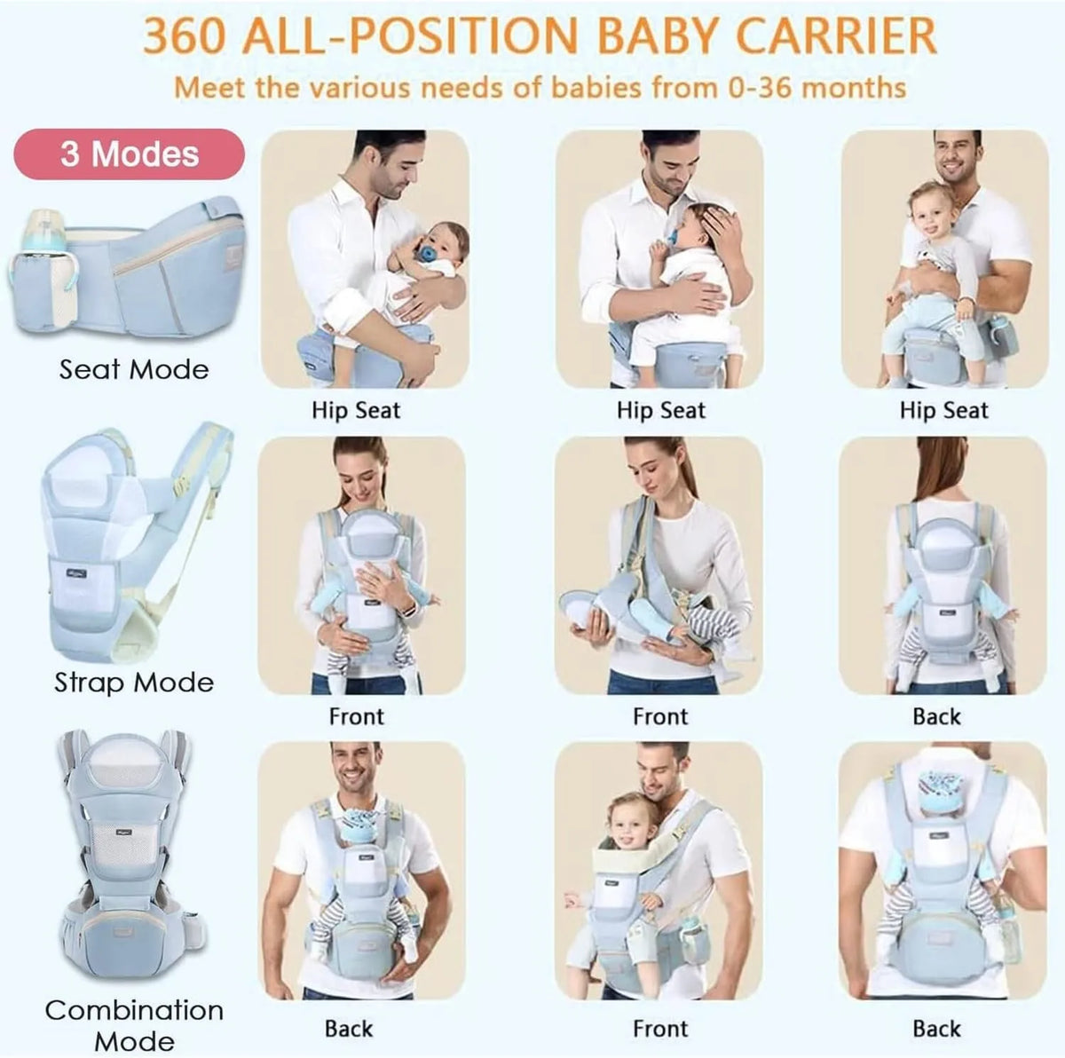 6-in-1 Baby Carrier With Hip Seat Adjustable For Newborn Toddler 3-36 Months