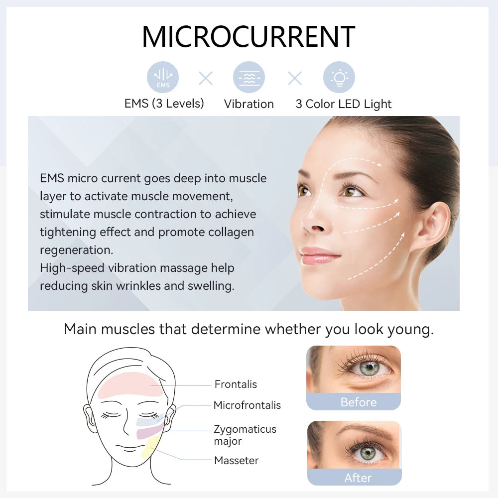 Microcurrent Face Lifting Device – Cold Therapy & Deep Cleaning | Anti-Aging Skin Rejuvenation | Rechargeable