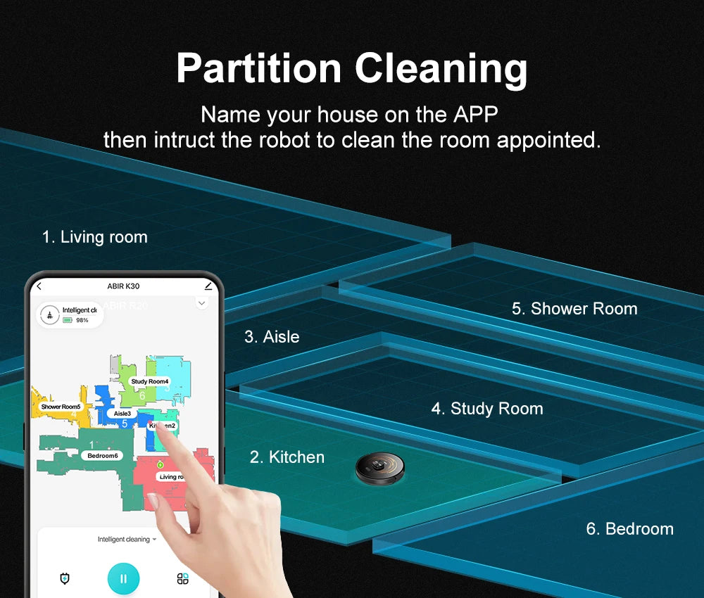 Robot Vacuum & Mop with Auto-Empty Station – 6500Pa Dual LiDAR | Multi-Floor Mapping | Wet & Dry Cleaning