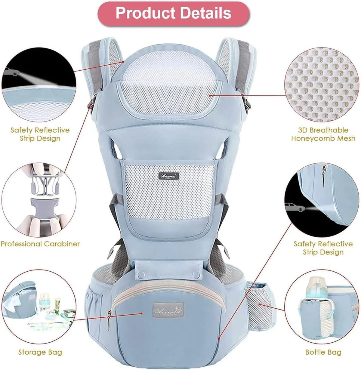 6-in-1 Baby Carrier With Hip Seat Adjustable For Newborn Toddler 3-36 Months