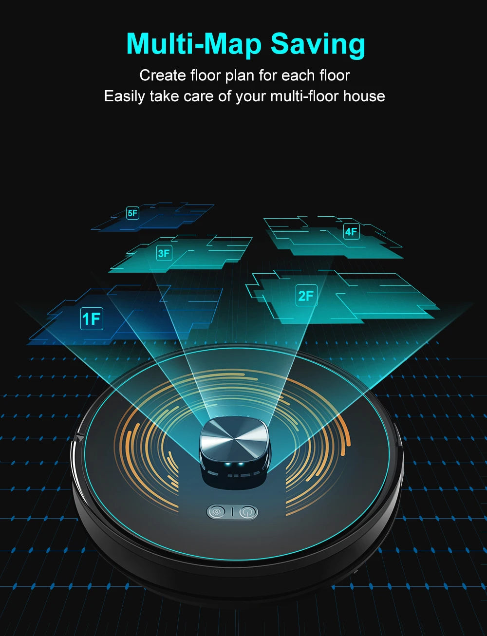 Robot Vacuum & Mop with Auto-Empty Station – 6500Pa Dual LiDAR | Multi-Floor Mapping | Wet & Dry Cleaning