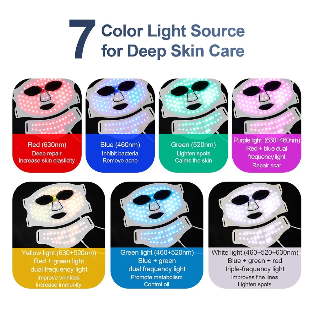Silicone LED Face & Neck Mask – 7 Colour Photon Therapy | Red Light & Infrared | Wireless & Flexible | Skin Repair
