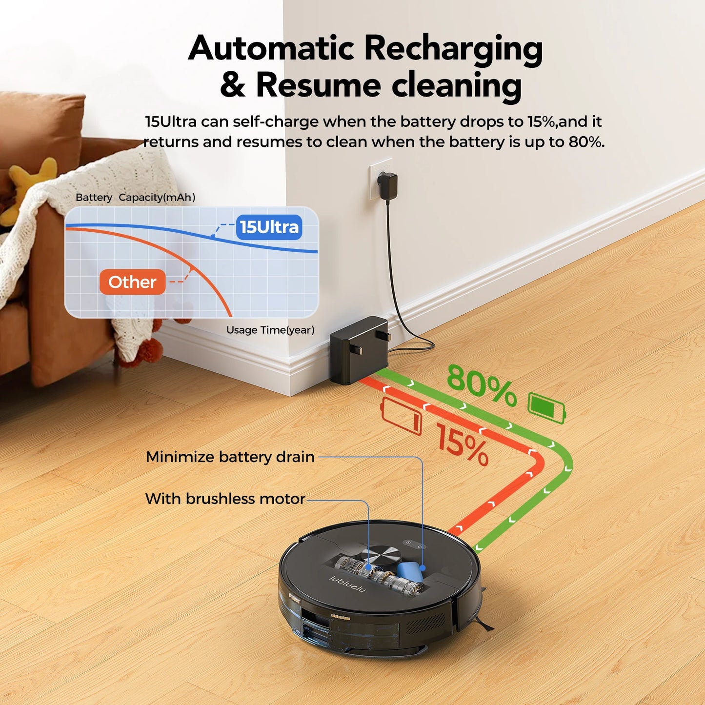 Robot Vacuum & Mop Combo with Auto-Empty Station – 5500Pa Suction, Laser Navigation & 5-Map Smart Zoning | Hard Floors & Carpet