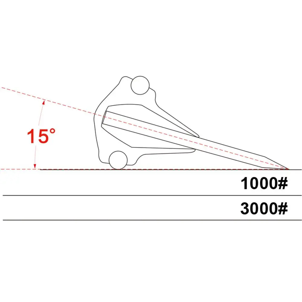 Knife Sharpening Guide Angle Tool For Kitchen Knives Sharpener