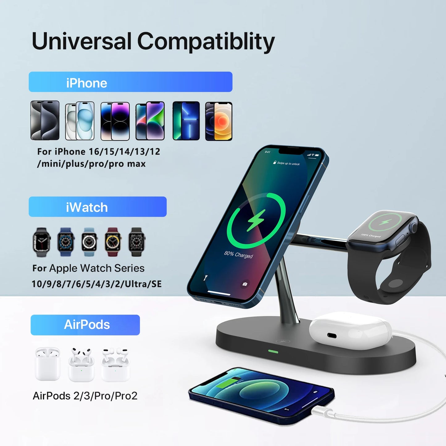 3-in-1 Wireless Charging Station – Fast Charge for iPhone, Apple Watch & AirPods | Compatible with iPhone 12–17
