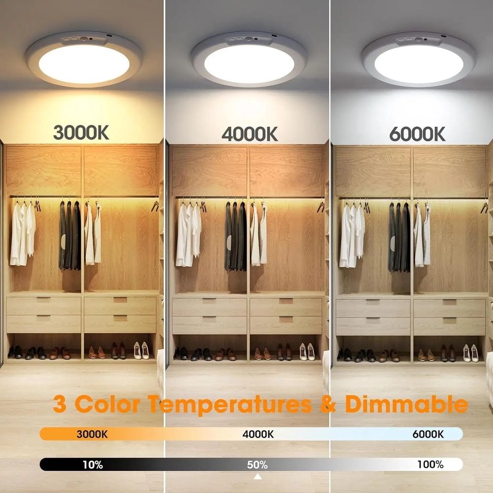 Magnetic Motion Sensor LED Light Rechargeable White