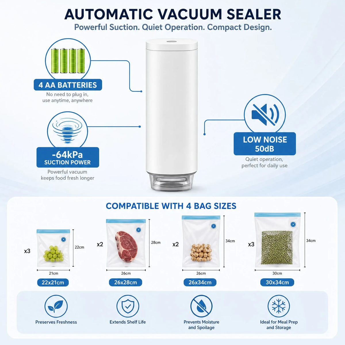 Carla Home Handheld Vacuum Sealer with 10 Bags White