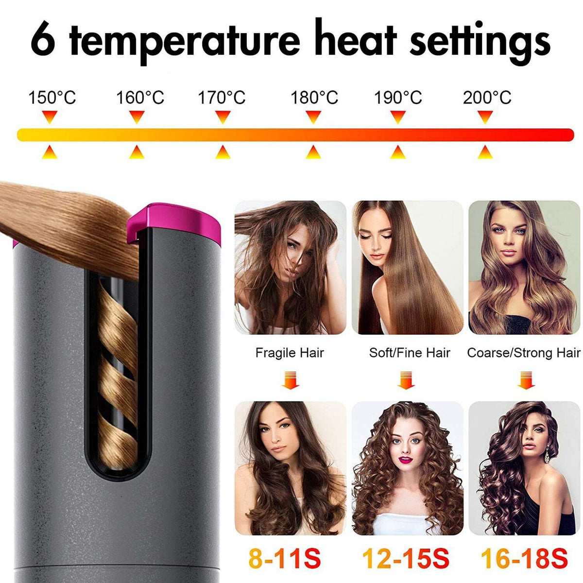 Cordless Automatic Hair Curler Rechargeable Grey and Pink