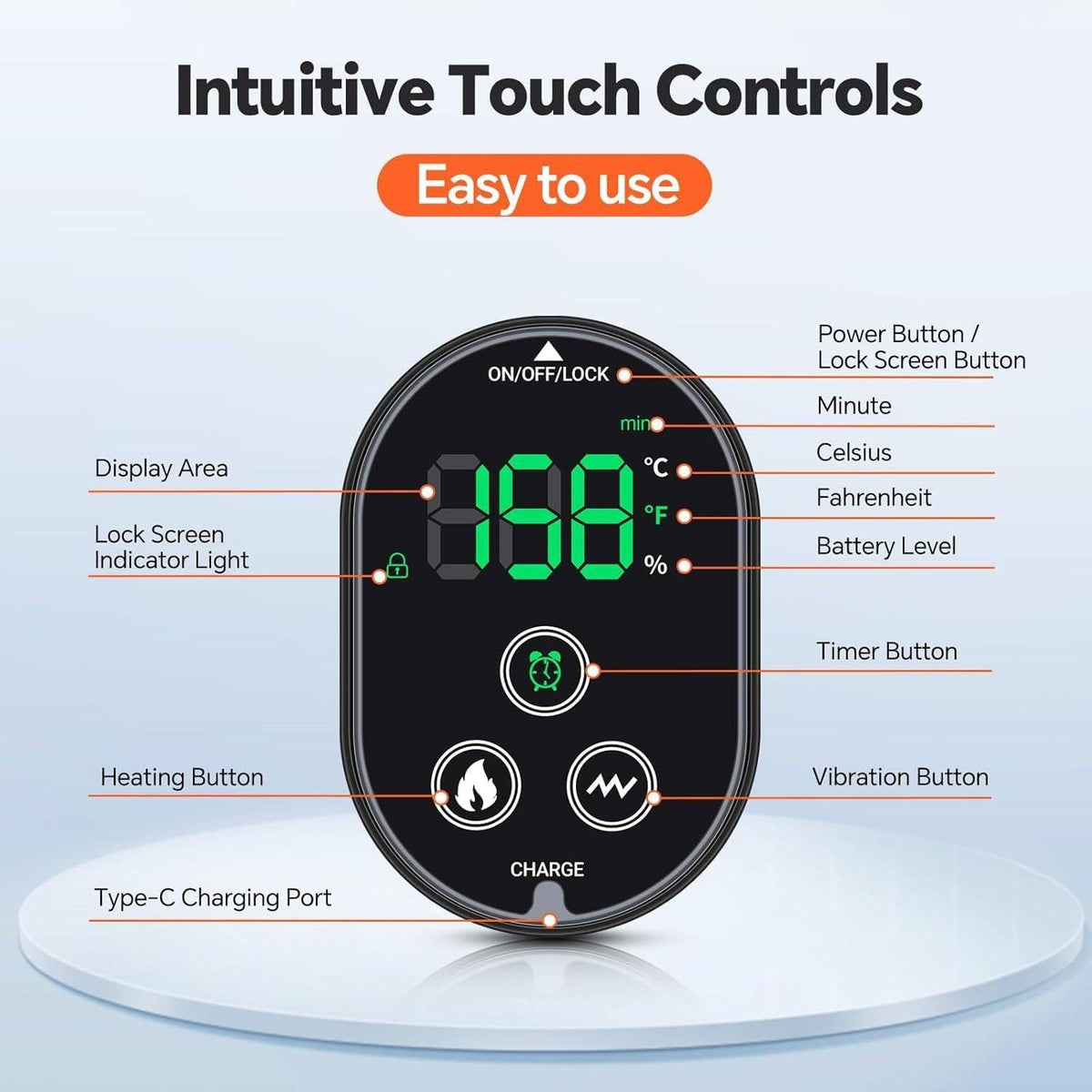 Cordless Heated Foot and Ankle Massager with Vibration